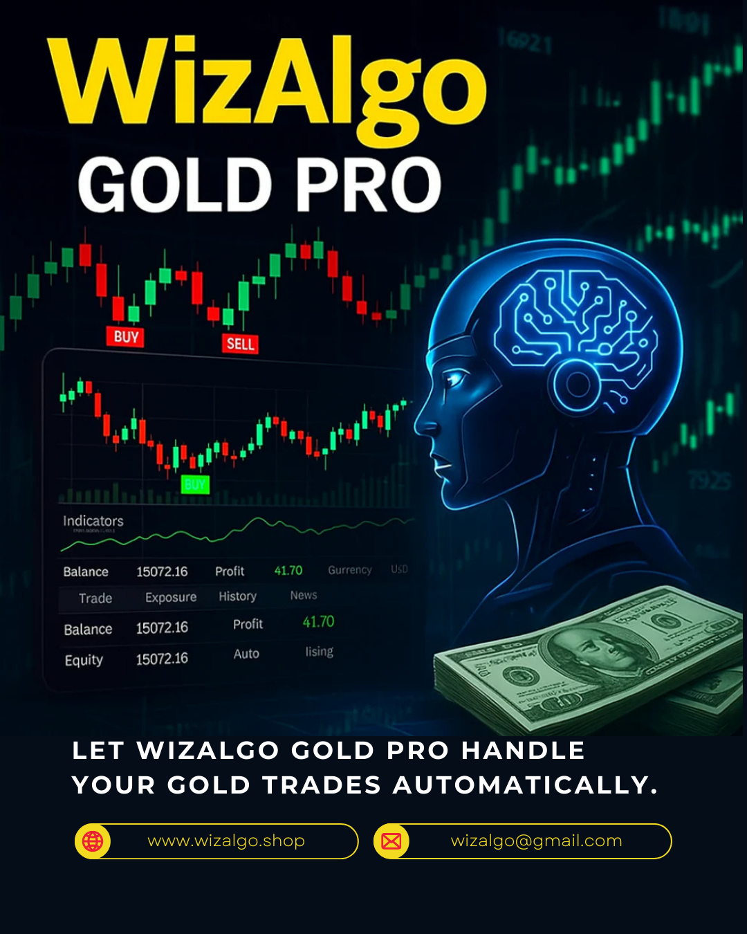 WizAlgo Gold Pro Automated Gold Trading EA